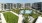 Courtyard of Aerial View of District 1860 